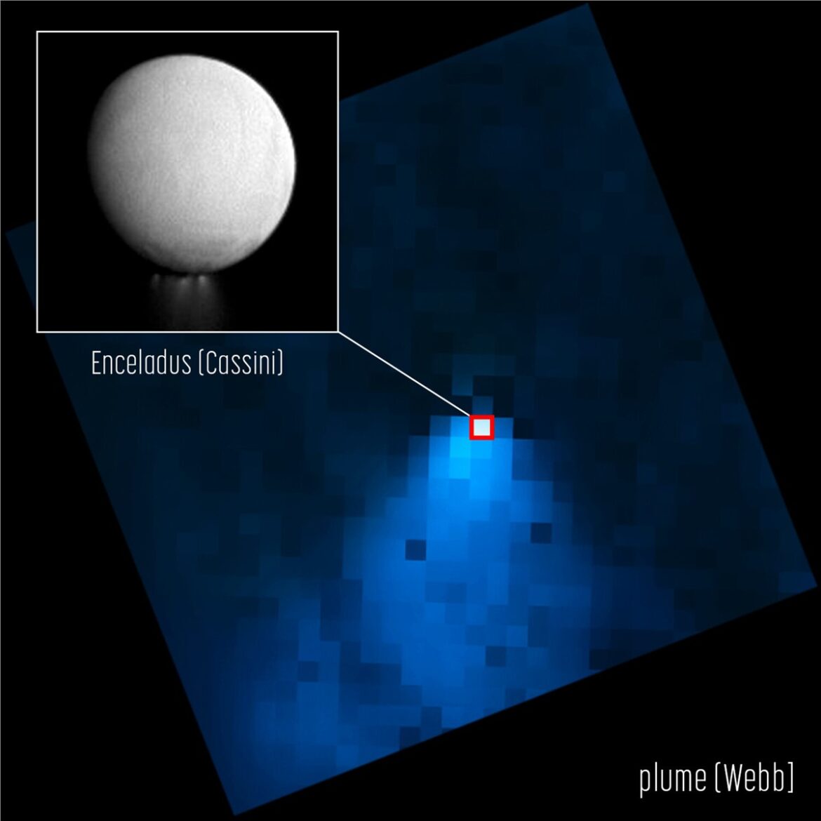 Webb Maps Surprisingly Large Plume Jetting from Saturn's Moon Enceladus