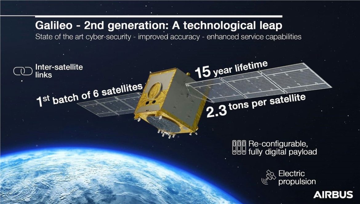 Airbus Starts Galileo 2nd Generation Satellite Production